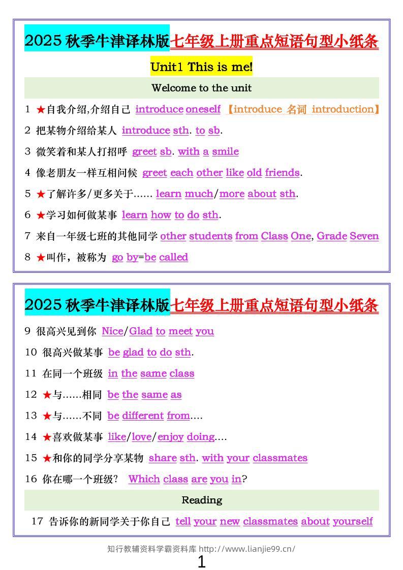 七年级上英语重点短语句型小纸条（牛津译林版）-学霸资料库学科资源下载