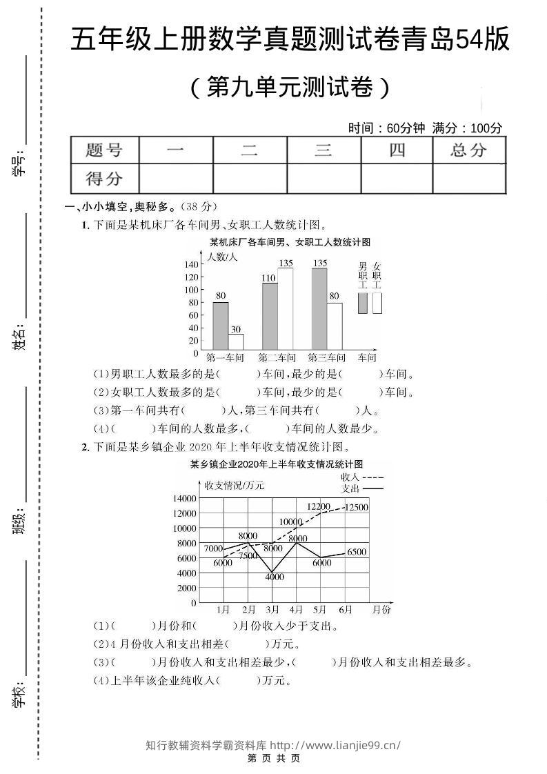 五年级上数学第九单元测试卷《青岛54版》-学霸资料库学科资源下载