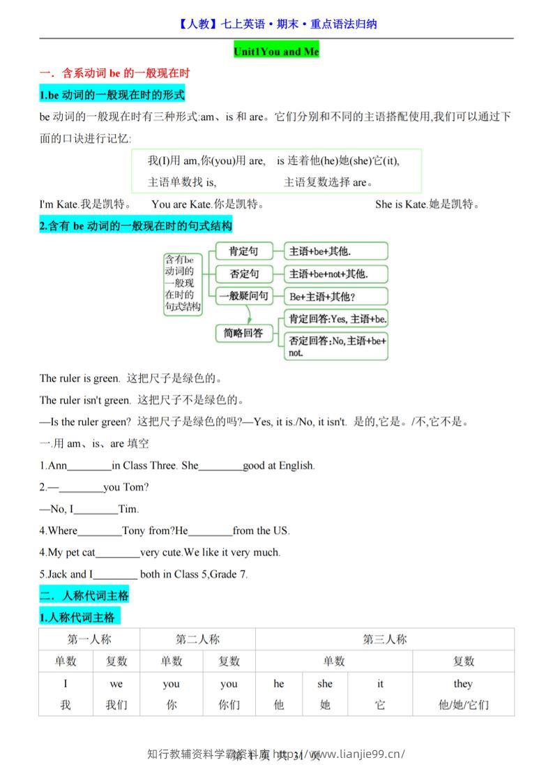 七年级上英语期末重点语法归纳（人教版）-学霸资料库学科资源下载