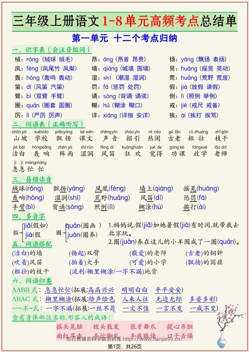 新三上语文复习1-8单元高频考点总结单（26页）-学霸资料库学科资源下载