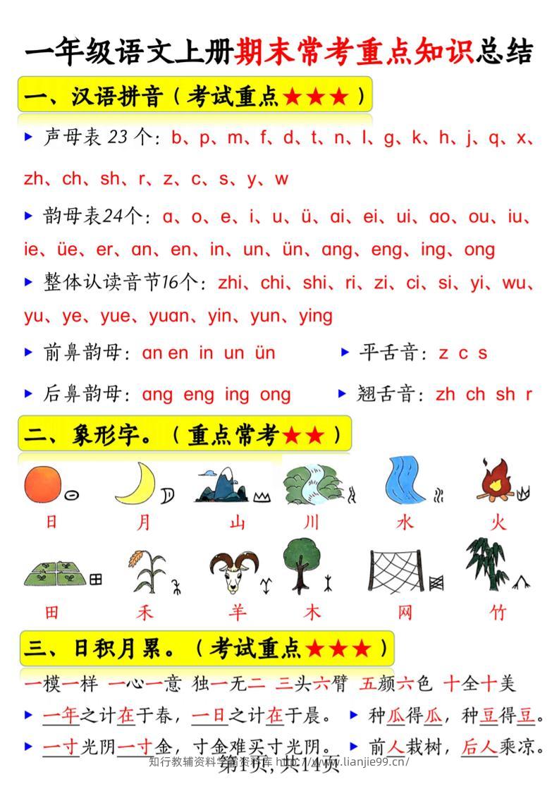 新一上语文期末常考重点知识总结（15考点）14页-学霸资料库学科资源下载