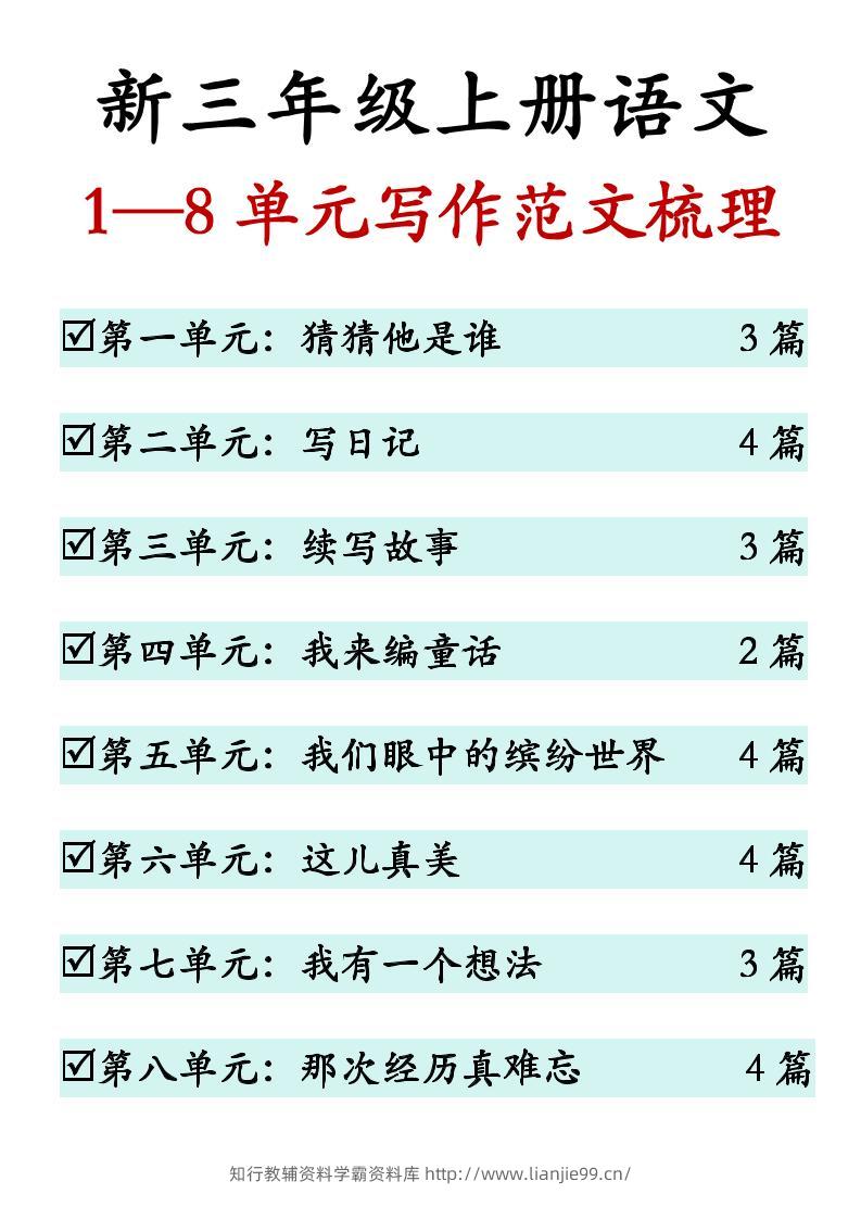 新三上语文1-8单元同步作文范文（27页）-学霸资料库学科资源下载