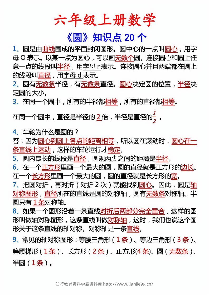 六年级上册数学圆的20个考点-学霸资料库学科资源下载