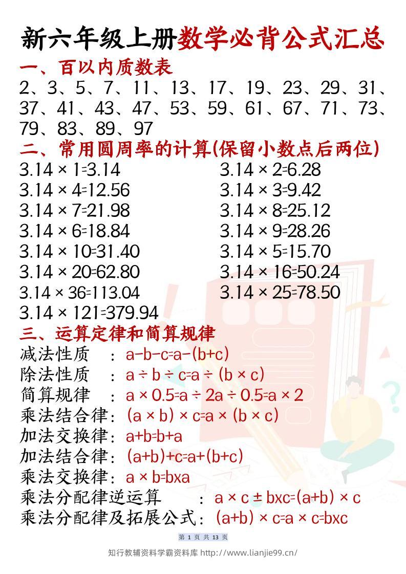 六上数学必背公式汇总(13页)-学霸资料库学科资源下载
