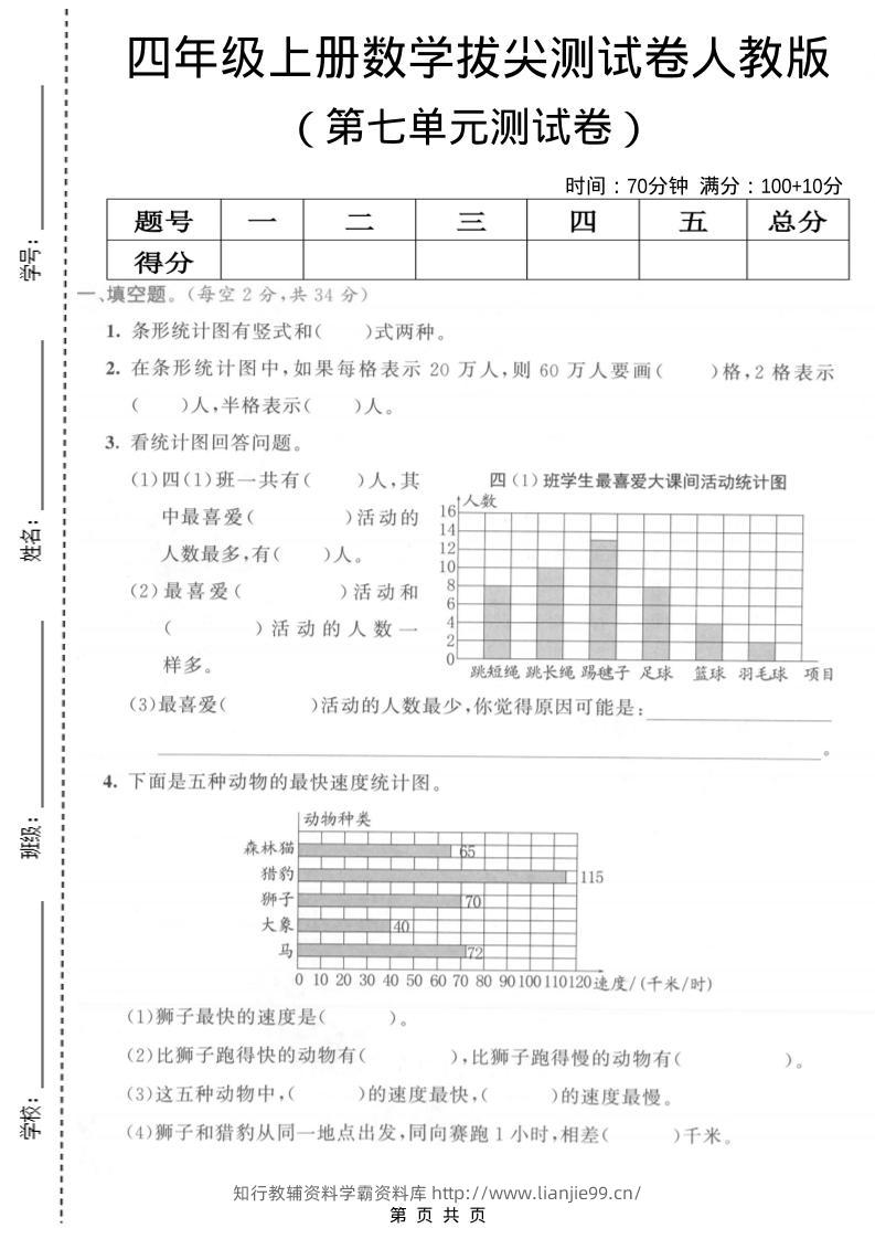 四年级上数学第七单元测试卷《人教版》-学霸资料库学科资源下载