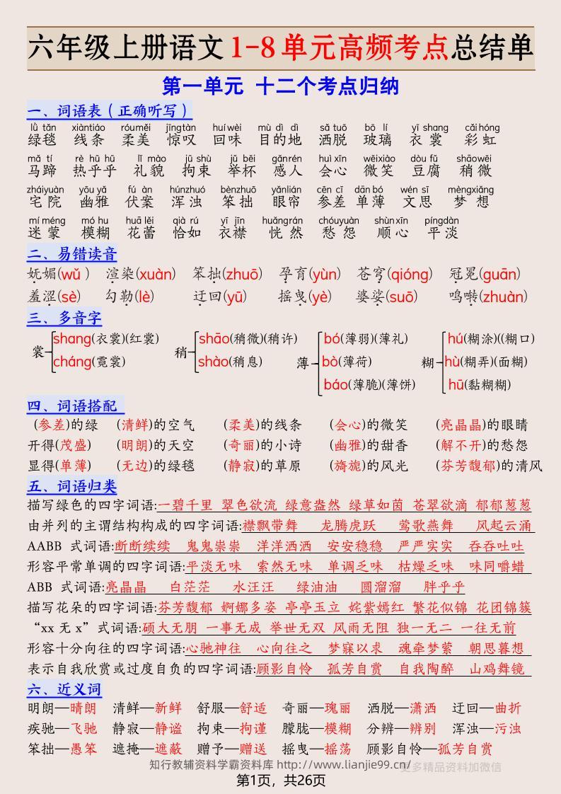 六年级上册语文1-8单元高频考点总结单-26页-学霸资料库学科资源下载