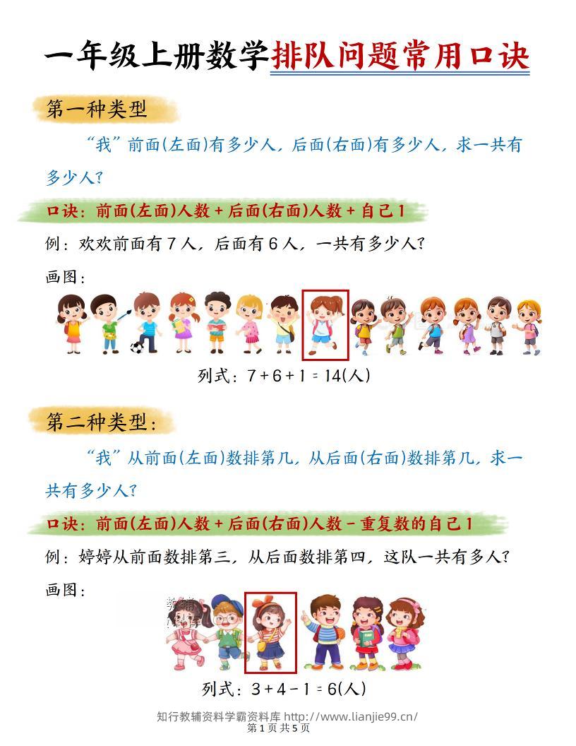 一年级上数学排队问题常用口诀-学霸资料库学科资源下载