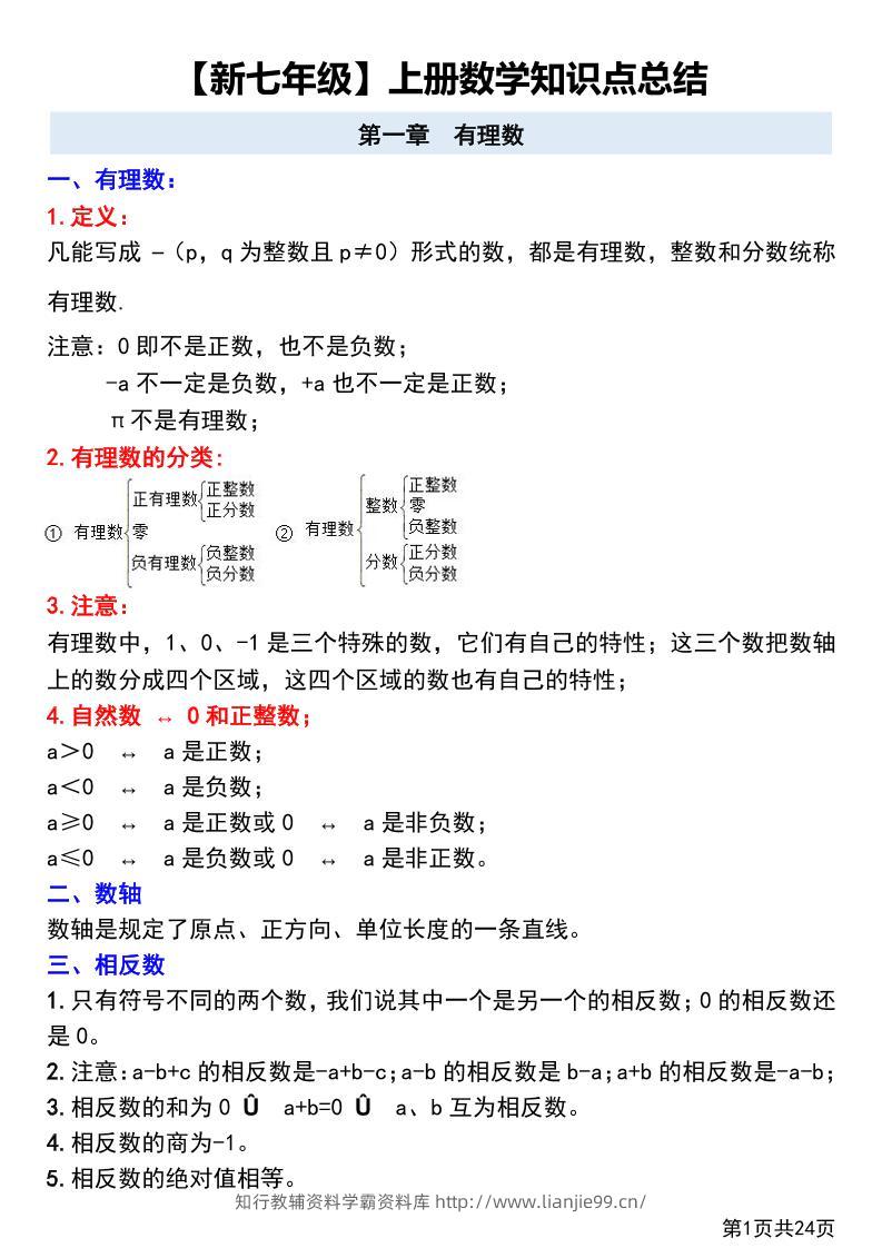 七年级上数学第一章有理数知识点总结+练习-学霸资料库学科资源下载