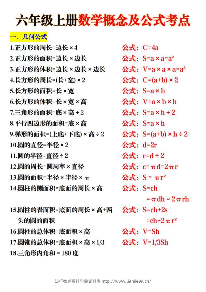六上数学概念及公式考点5页-学霸资料库学科资源下载