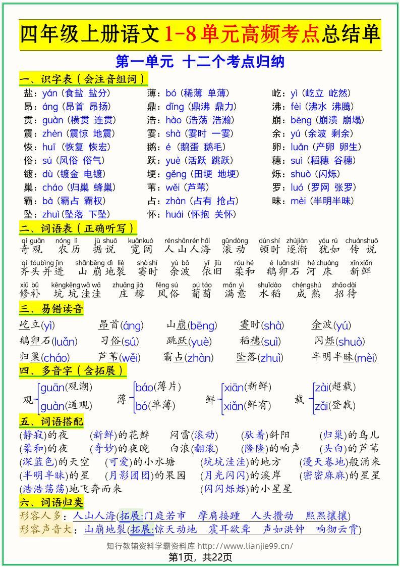 四上语文1-8单元高频考点总结单（十二个考点归纳）22页-学霸资料库学科资源下载