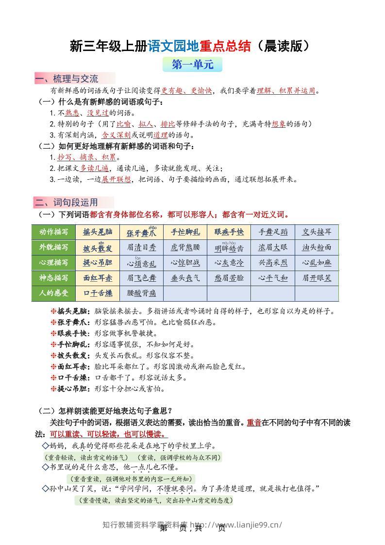 新三上语文1-8单元语文园地重点总结（晨读晚练）20页-学霸资料库学科资源下载