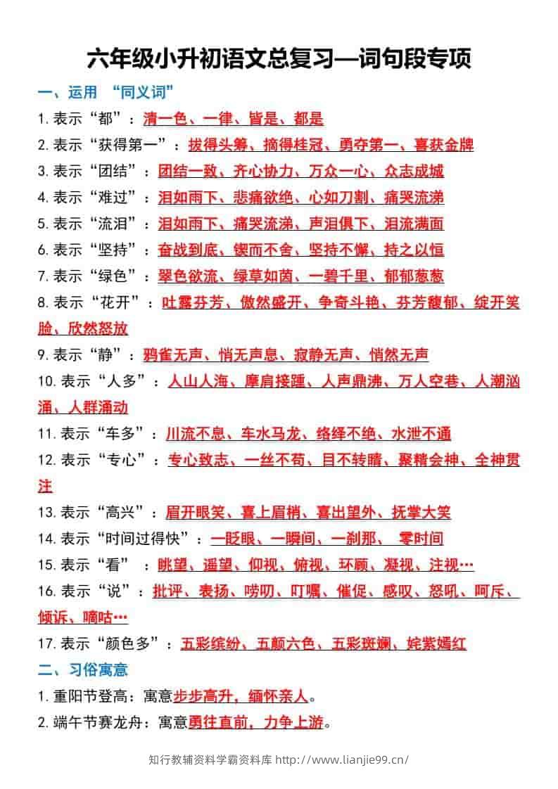 六年级下语文总复习—词句段专项-学霸资料库学科资源下载