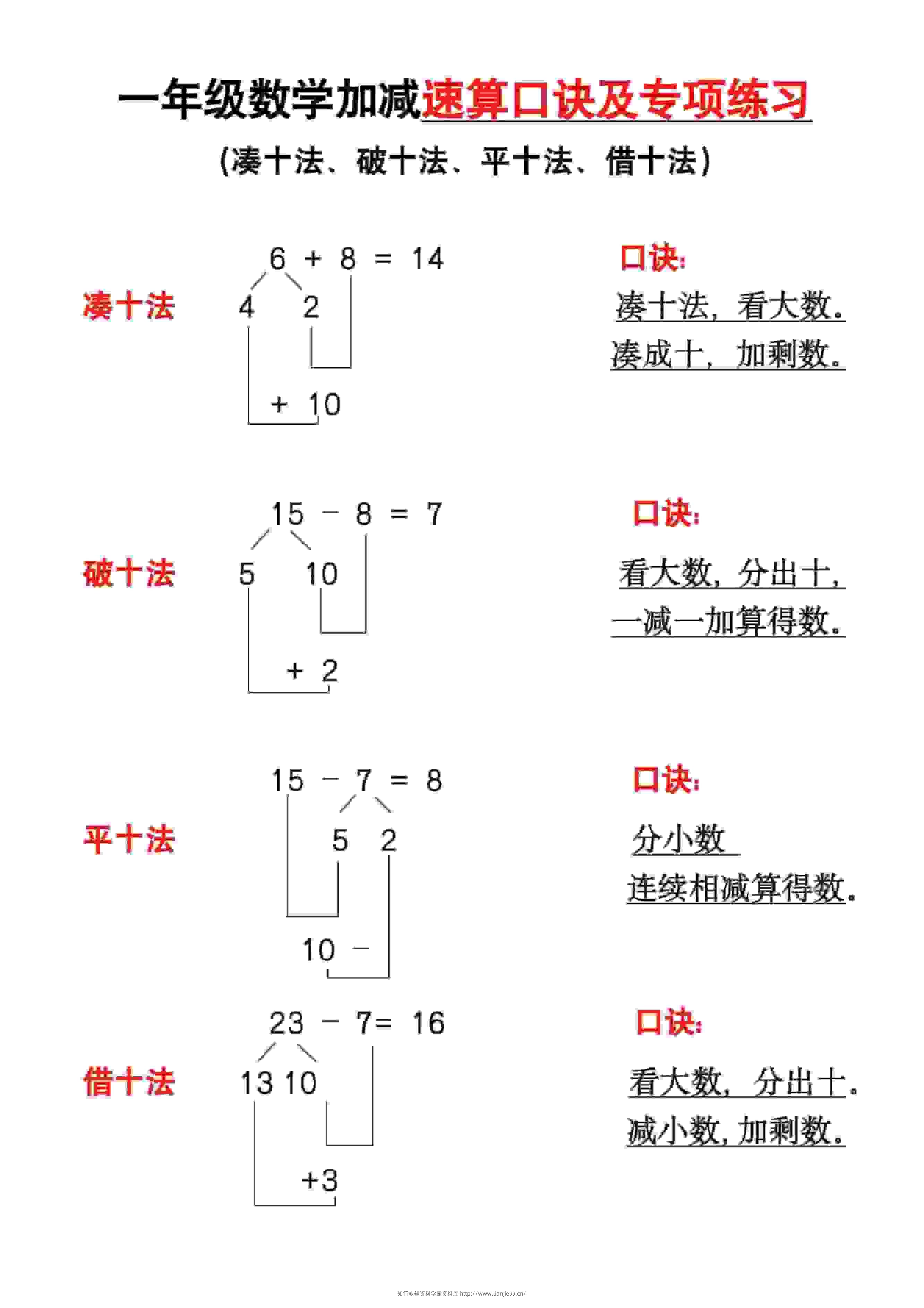 一年级下数学速算口诀及专练-学霸资料库学科资源下载