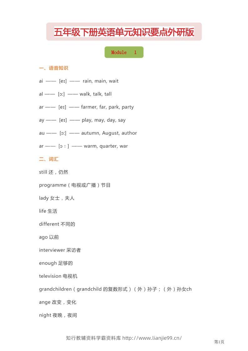 五年级下英语单元知识要点《外研版》-学霸资料库学科资源下载