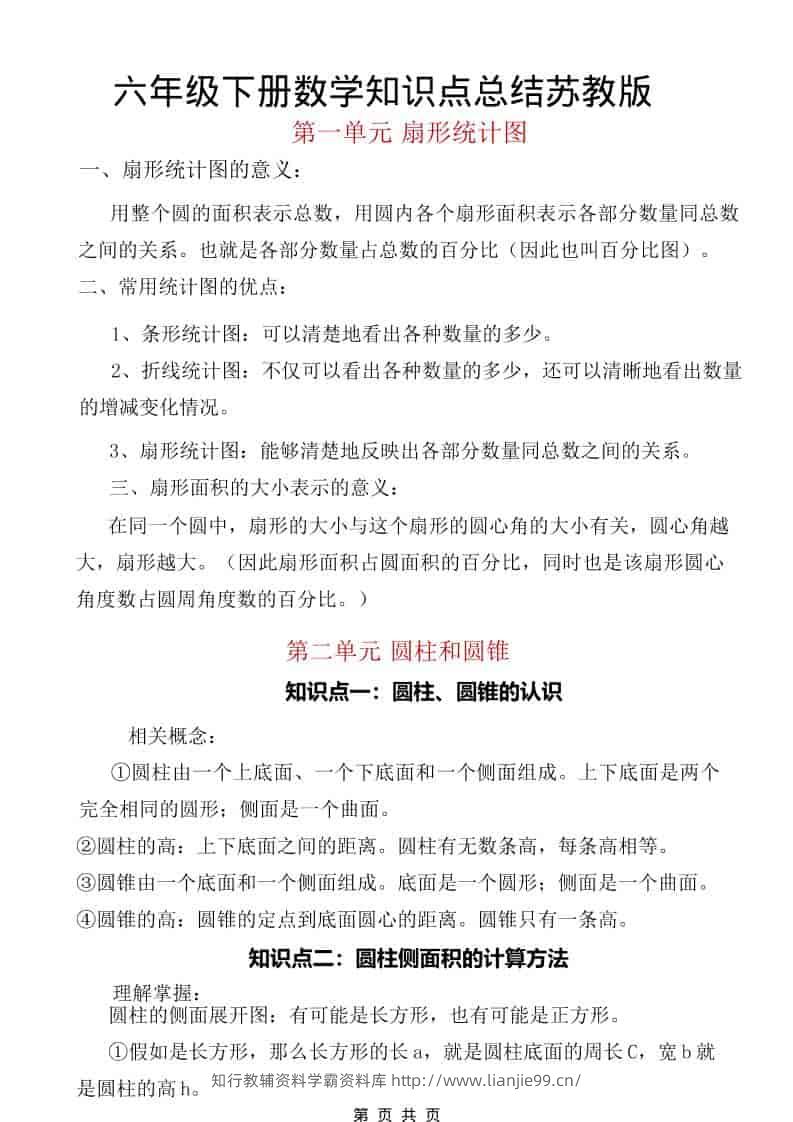 六年级下数学知识点汇总《苏教版》-学霸资料库学科资源下载