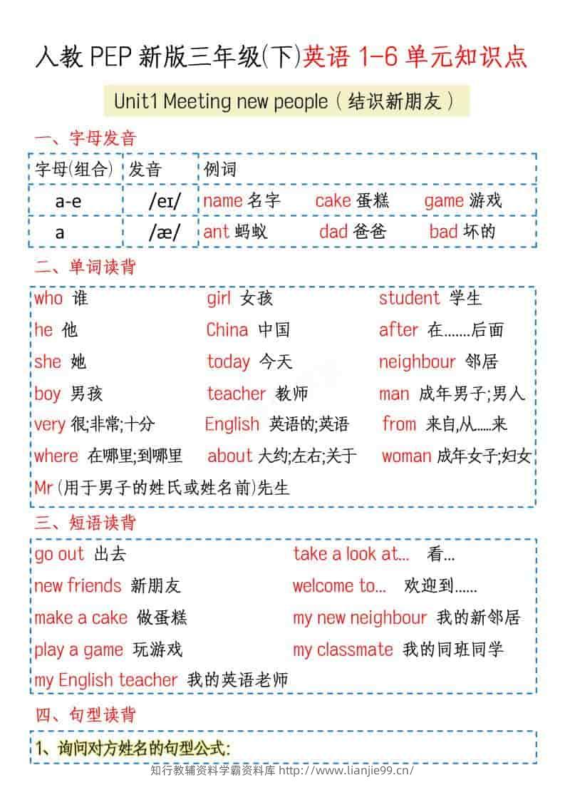 三年级下英语1-6单元知识点《人教版PEP》-学霸资料库学科资源下载