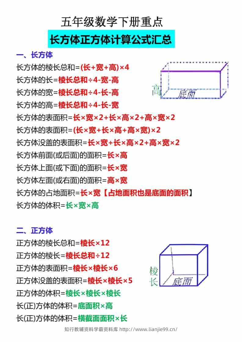 五年级下数学必背公式大全-学霸资料库学科资源下载