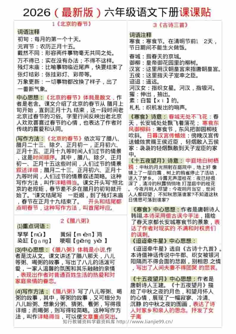 六年级下语文全册课课贴-学霸资料库学科资源下载