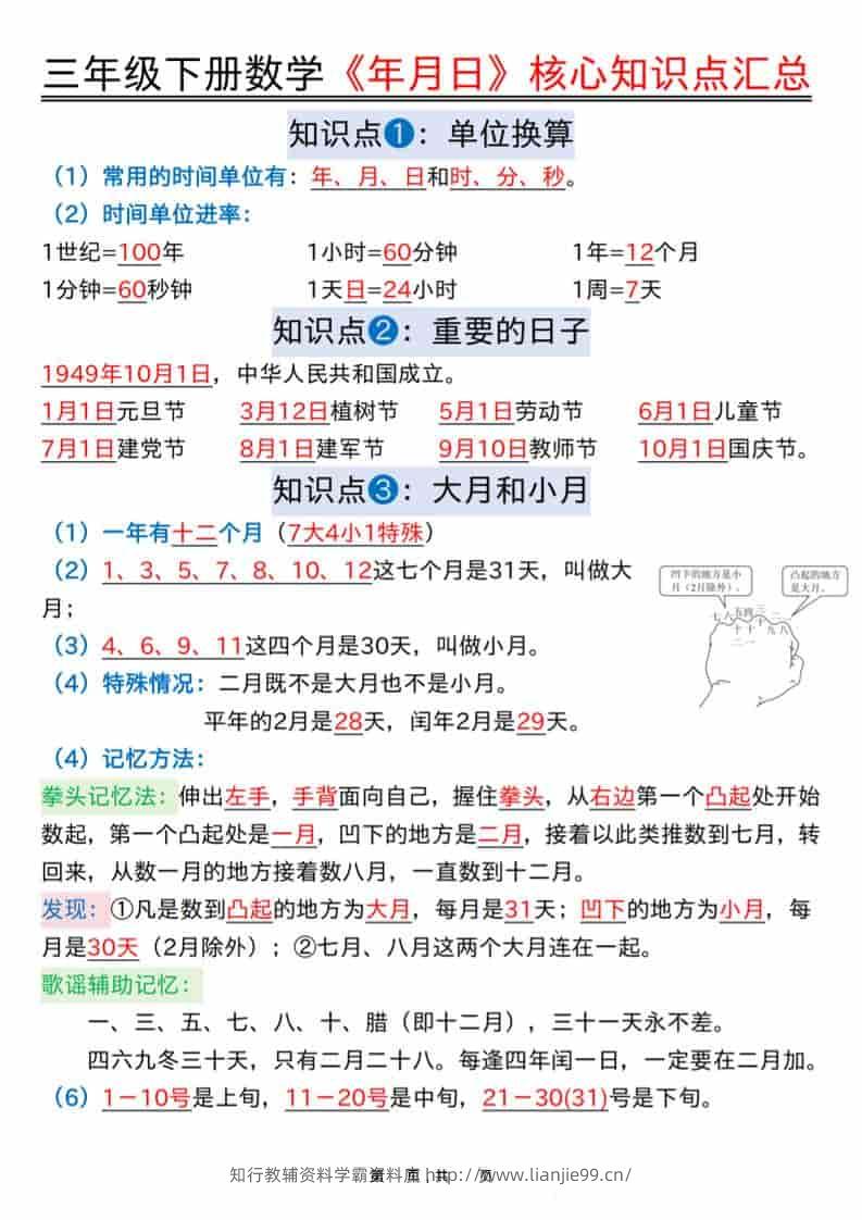 三年级下数学《年月日》核心知识点汇总+计算技巧+六大考点必刷题-学霸资料库学科资源下载