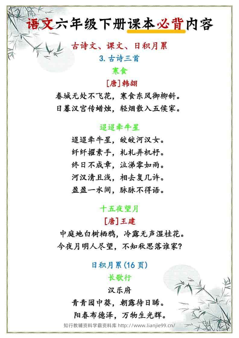六年级下语文课本必背内容-学霸资料库学科资源下载