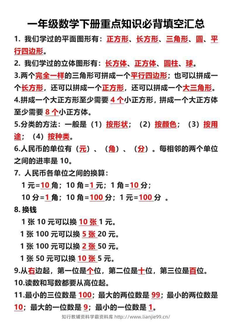 一年级下数学重点必背填空汇总-学霸资料库学科资源下载