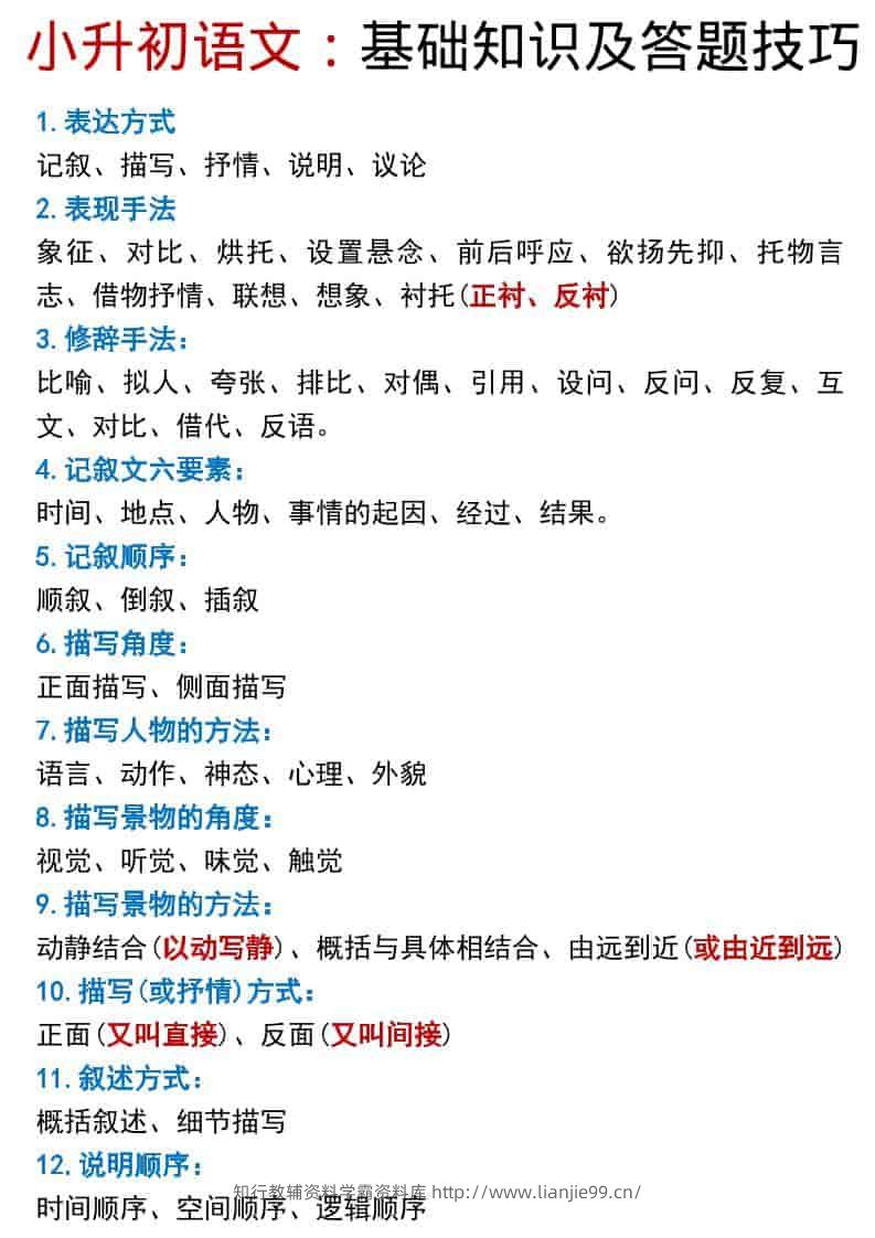 六年级下语文小升初基础知识及答题技巧pdf-学霸资料库学科资源下载
