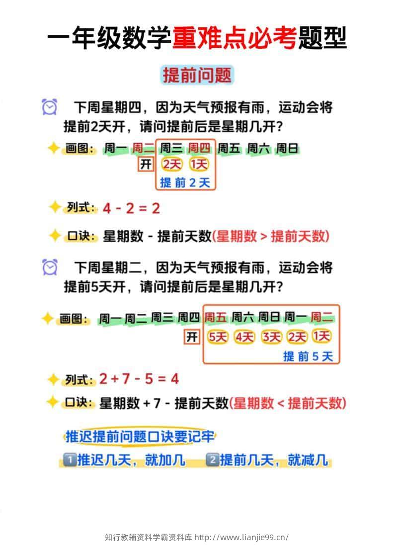 一年级下数学重难点必考题型-学霸资料库学科资源下载