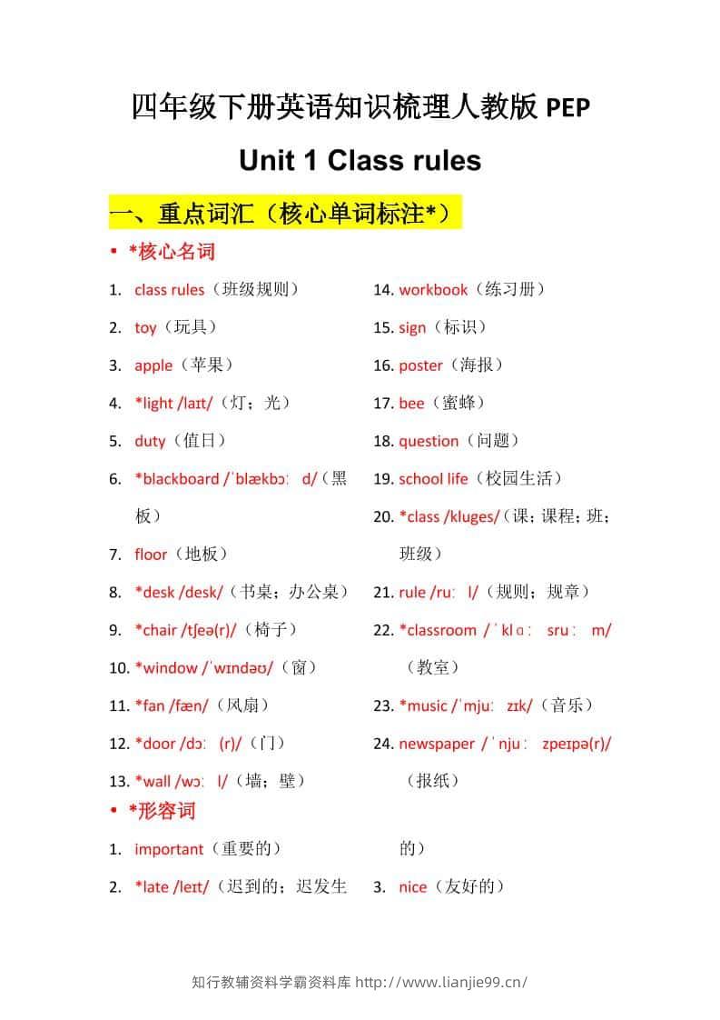 四年级下英语Unit1知识梳理+默写单《人教版PEP》-学霸资料库学科资源下载