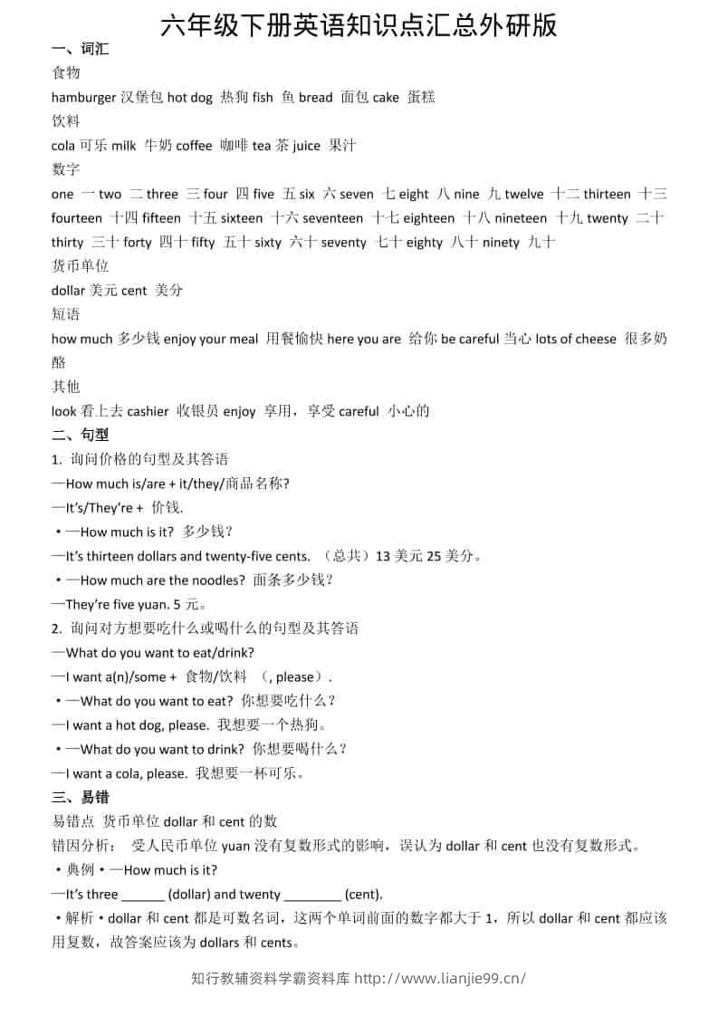 六年级下英语知识点汇总《外研版》-学霸资料库学科资源下载