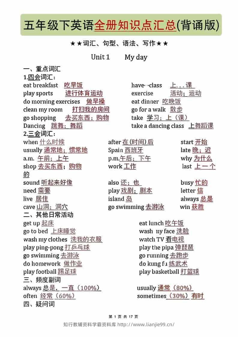 五年级下英语全册知识点汇总《人教版PEP》-学霸资料库学科资源下载