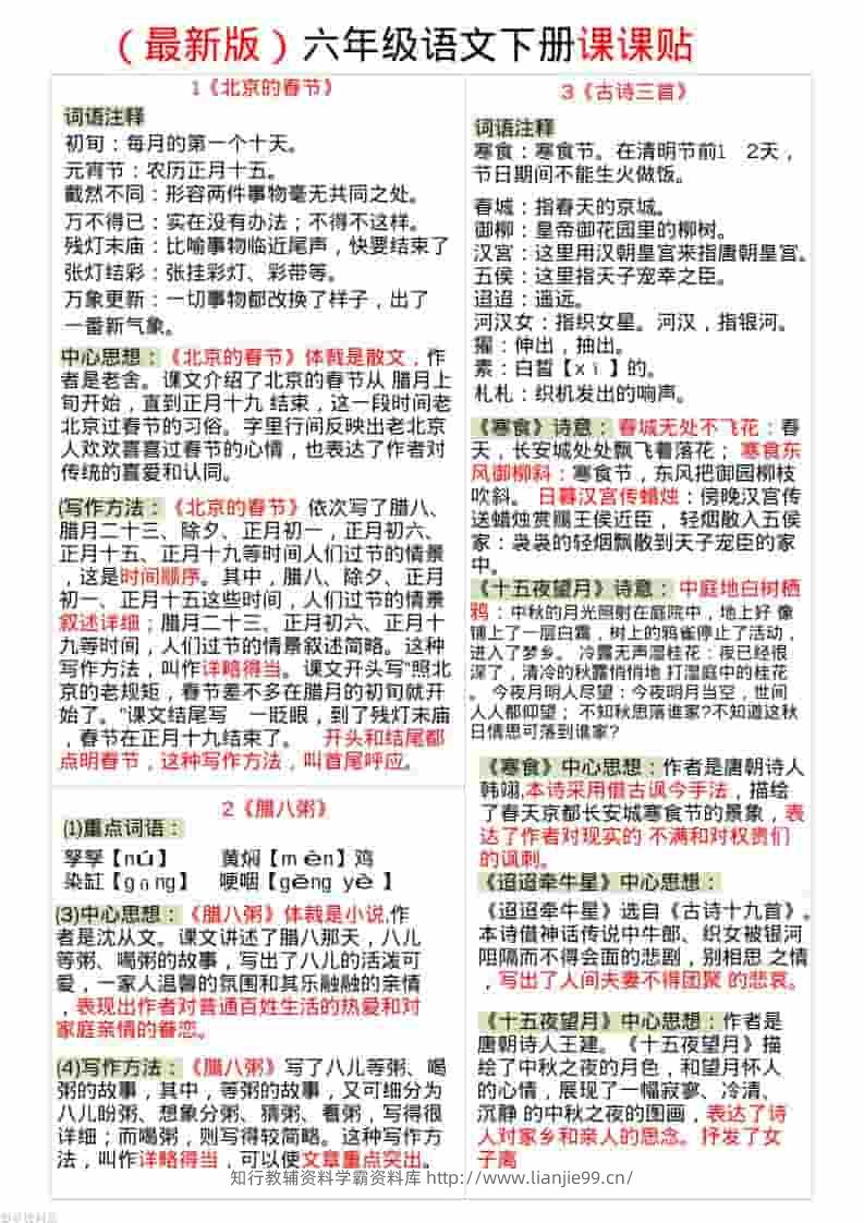 六年级下语文全册最新课课贴-学霸资料库学科资源下载