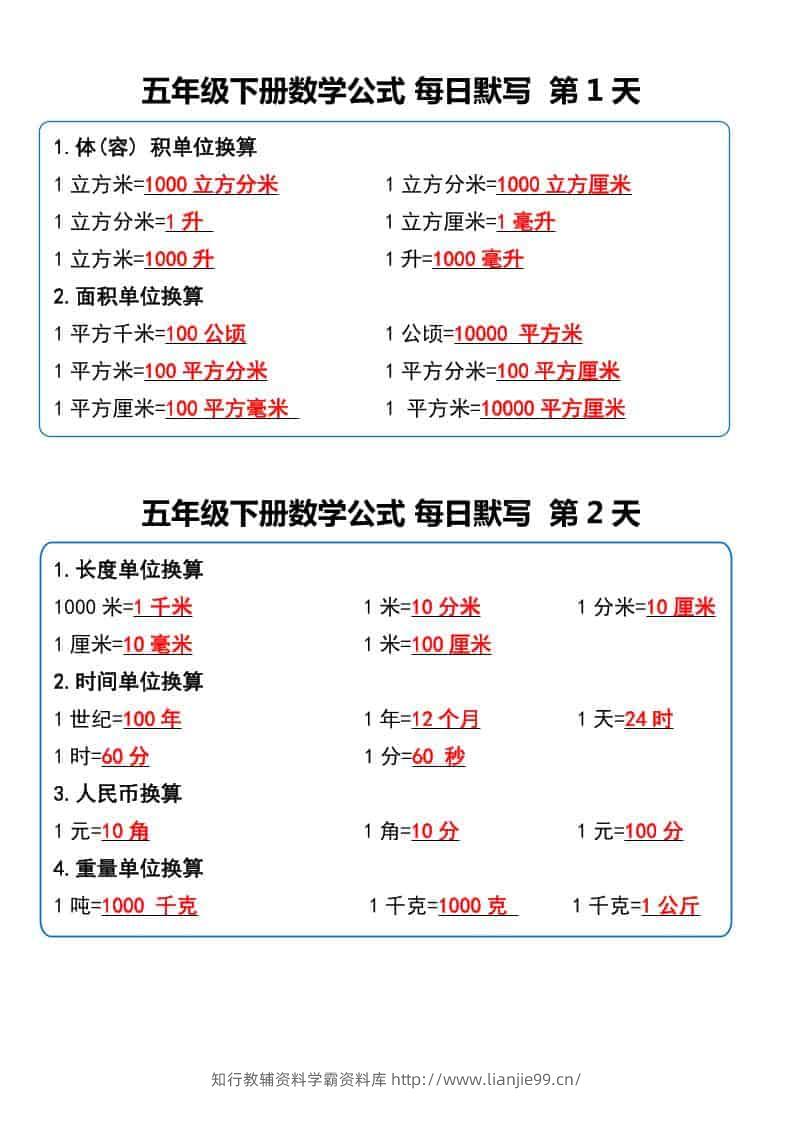 五年级下数学数学公式每日默写小纸条-学霸资料库学科资源下载