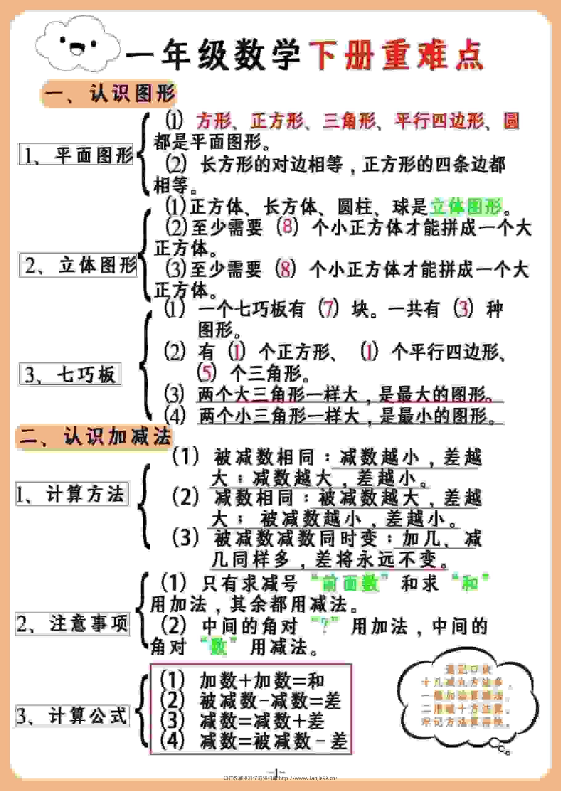 一年级下数学重难点汇总-学霸资料库学科资源下载