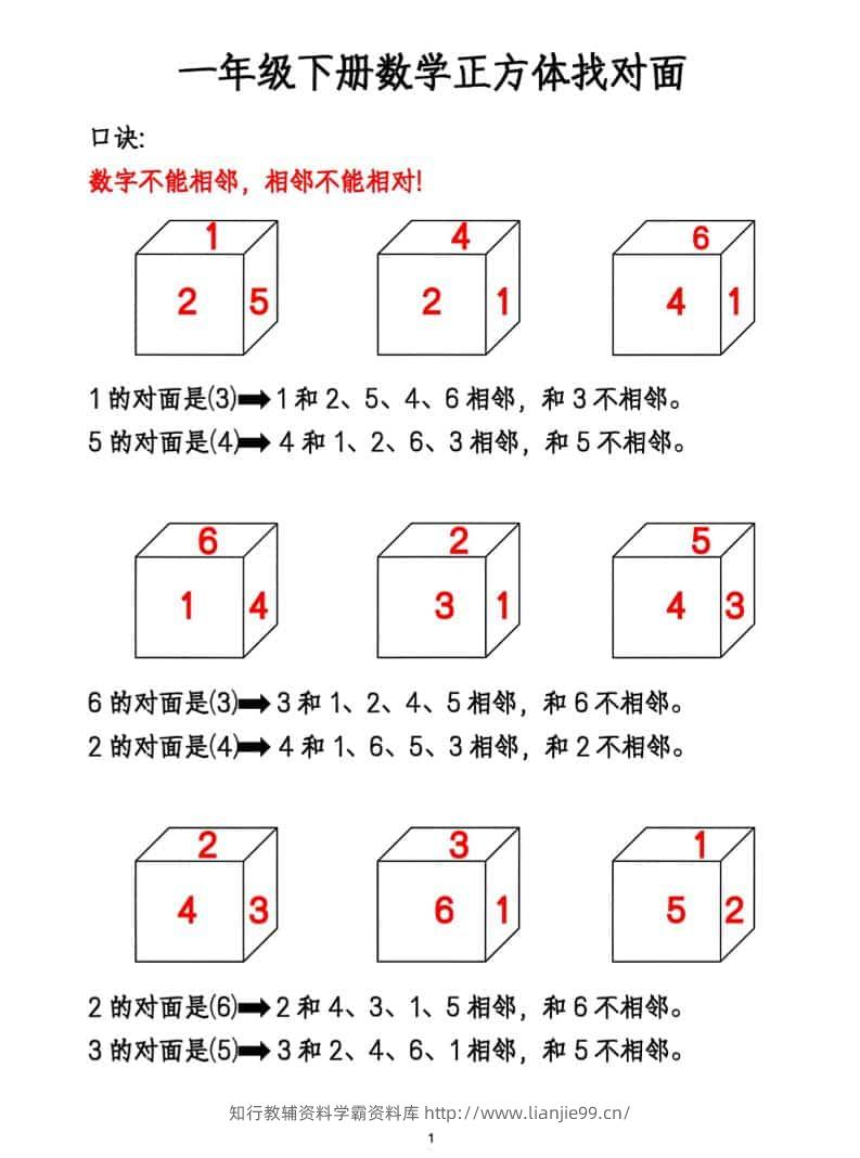 一年级下数学正方体找对面专项练2-学霸资料库学科资源下载