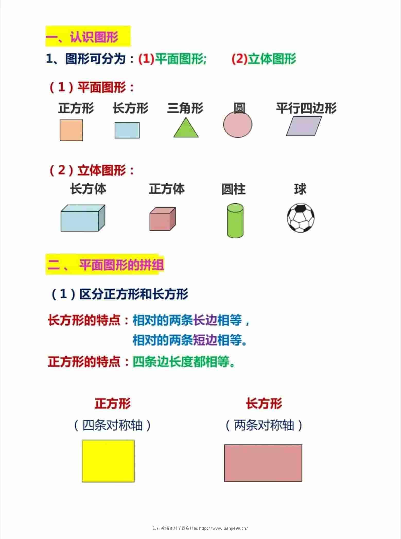 一年级下数学难点图形总结-学霸资料库学科资源下载