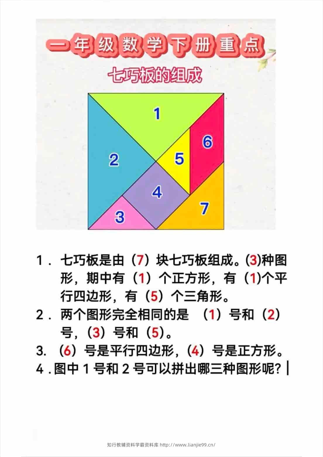 一年级下数学必考重点知识-学霸资料库学科资源下载