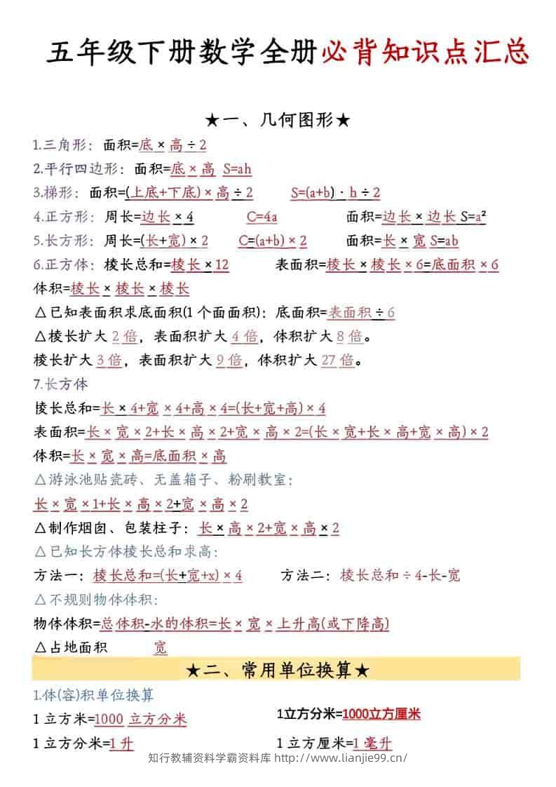 五年级下数学26春必背公式汇总-学霸资料库学科资源下载