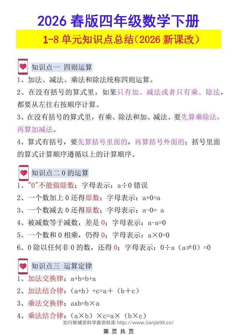 2026春新版四年级下数学1-8单元知识点总结《人教版》-学霸资料库学科资源下载