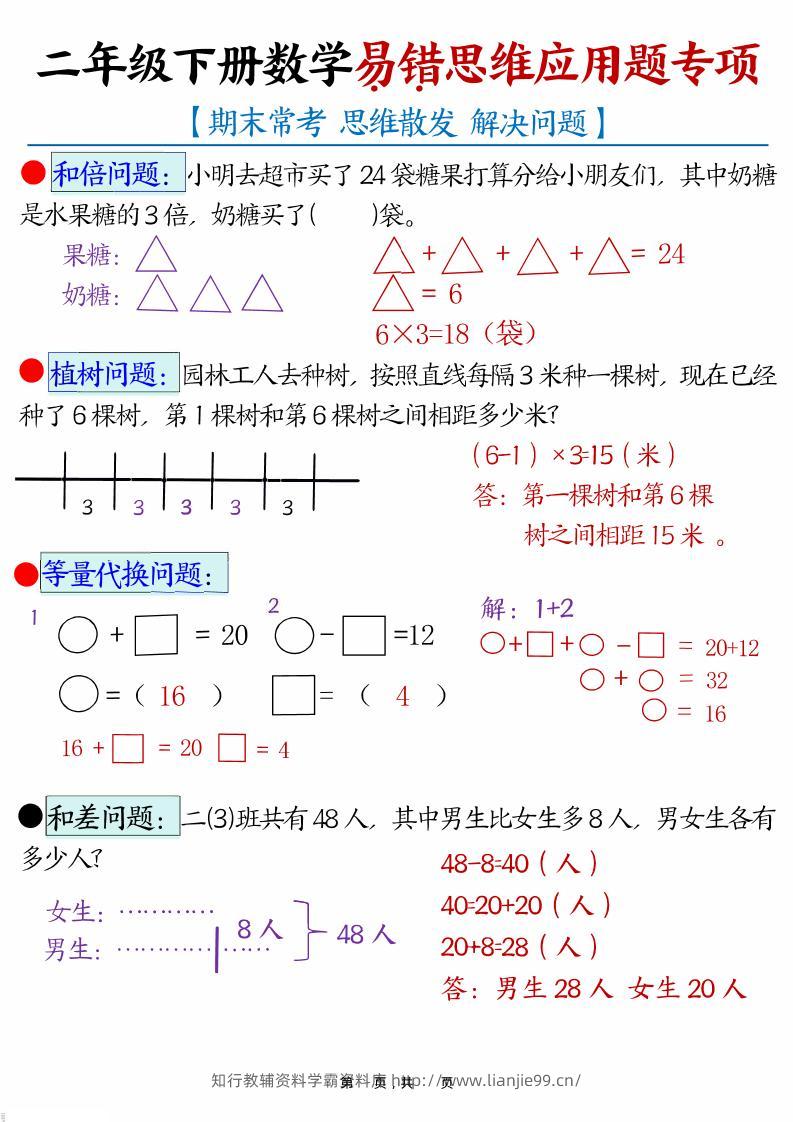 二年级下数学易错思维应用题专项训练-学霸资料库学科资源下载