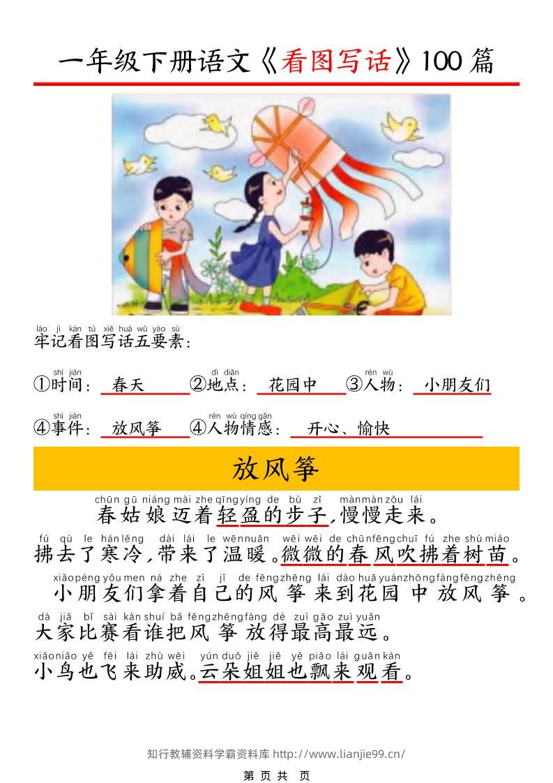 一年级下语文看图写话五要素训练-学霸资料库学科资源下载