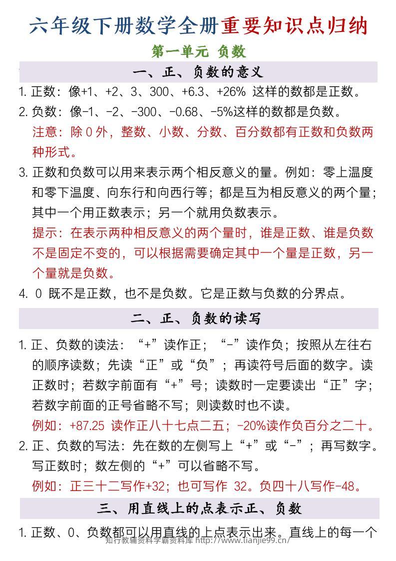 六年级下数学全册重要知识点归纳-学霸资料库学科资源下载
