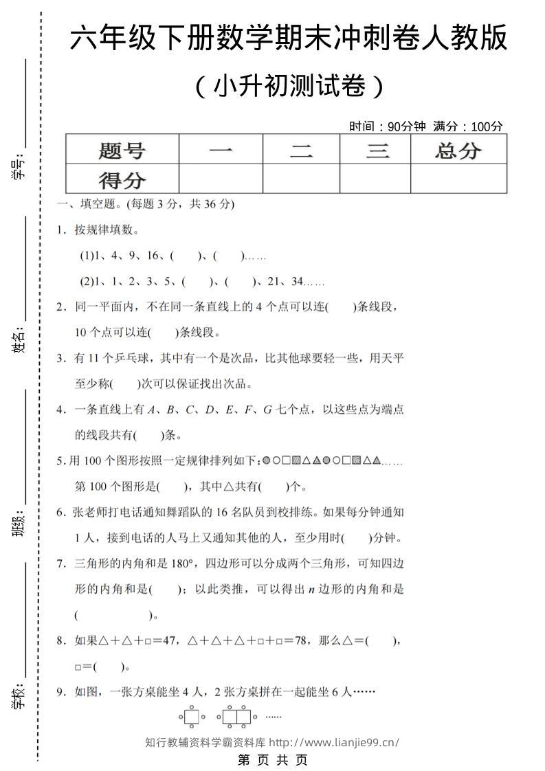 六年级下数学期末小升初冲刺卷《人教版》-学霸资料库学科资源下载
