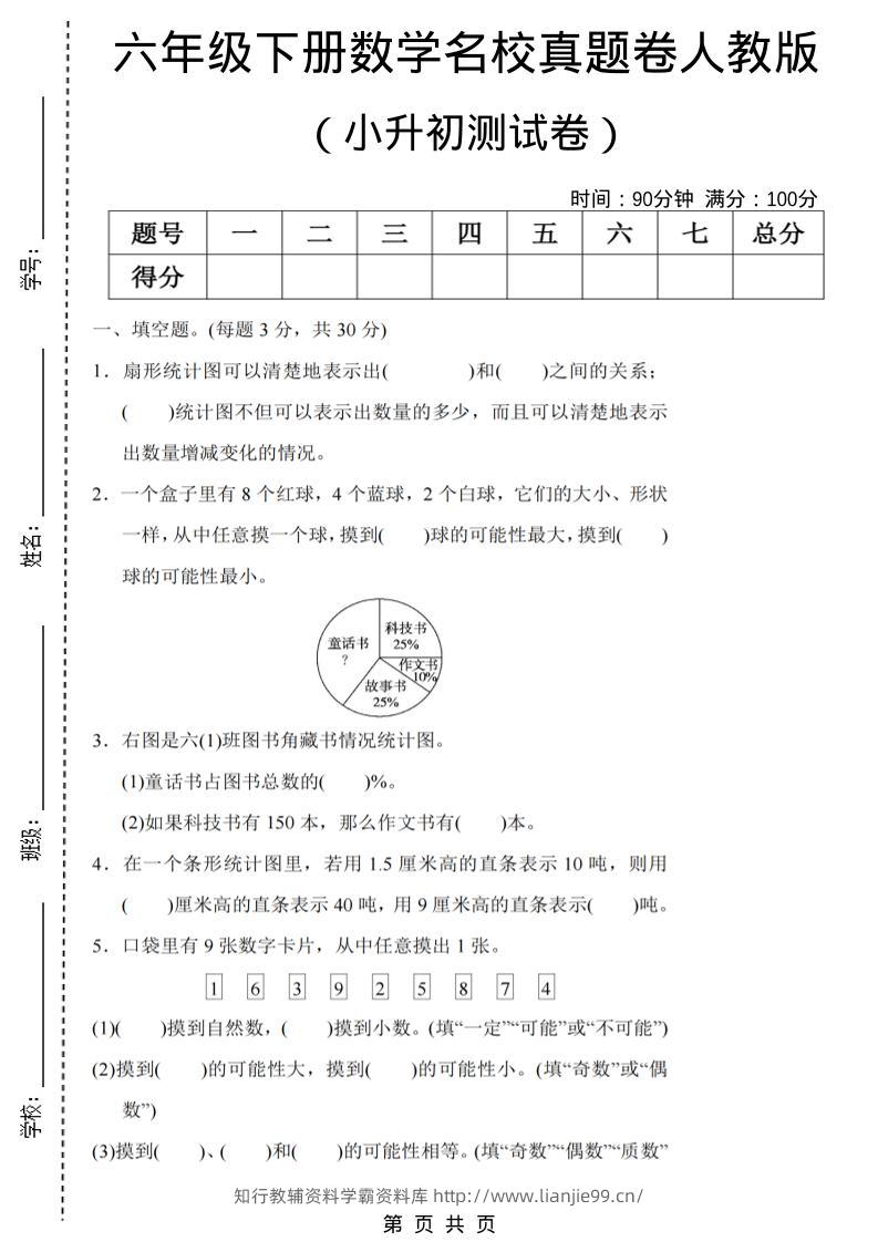 六年级下数学期末小升初名校真题卷《人教版》-学霸资料库学科资源下载
