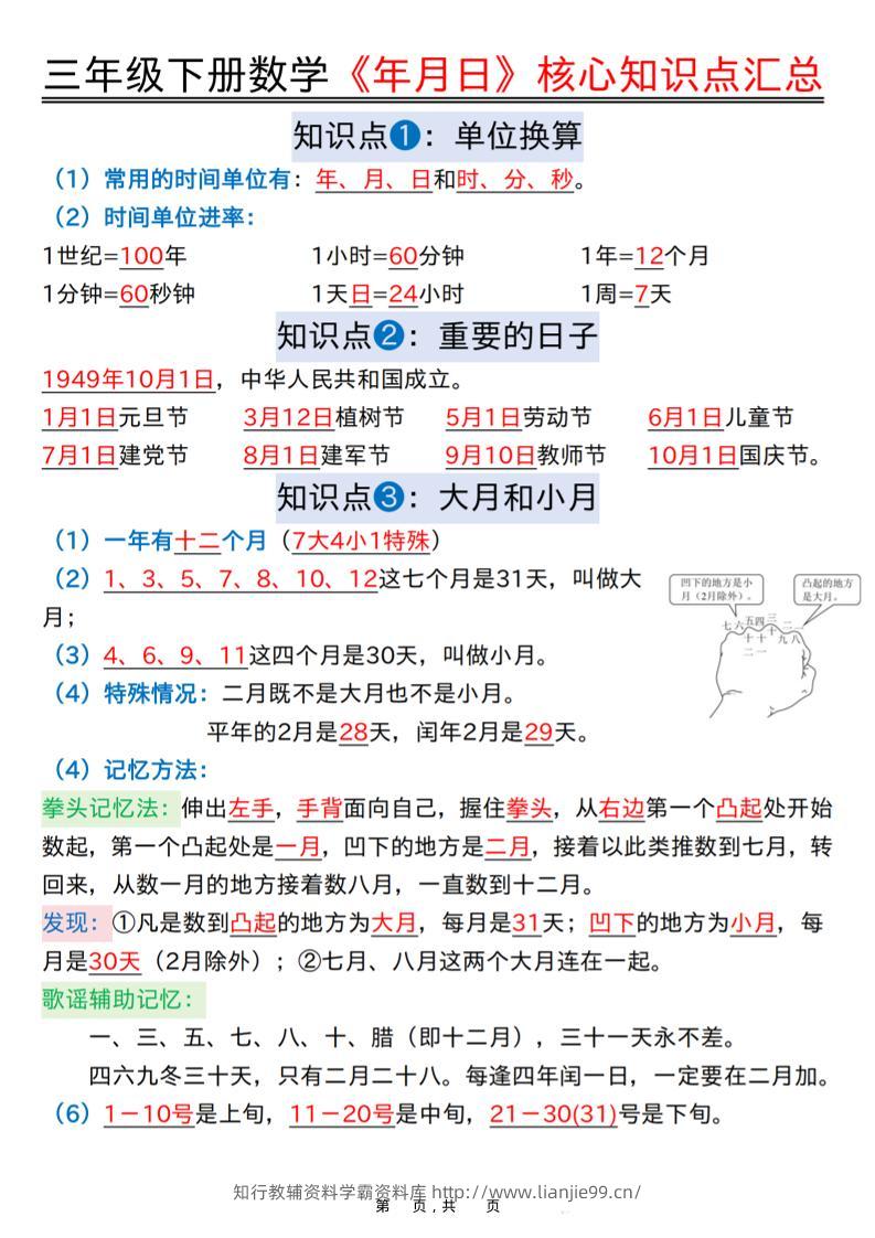 三年级下数学《年月日》知识点汇总+六大考点专项必刷题-学霸资料库学科资源下载