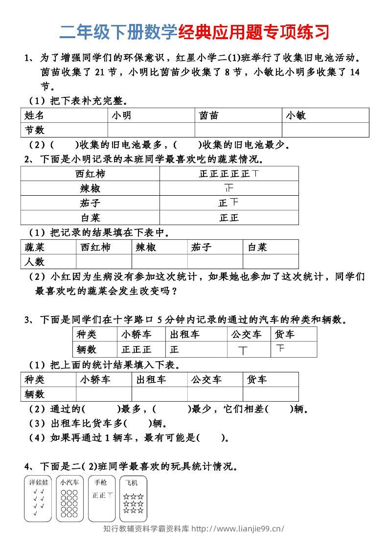 二年级下数学经典应用题专项练习-学霸资料库学科资源下载