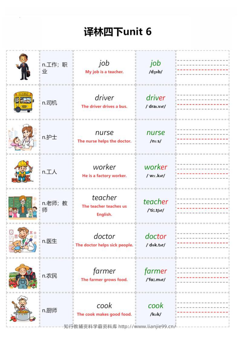 四年级下英语Unit6自然拼读专项《译林版》-学霸资料库学科资源下载