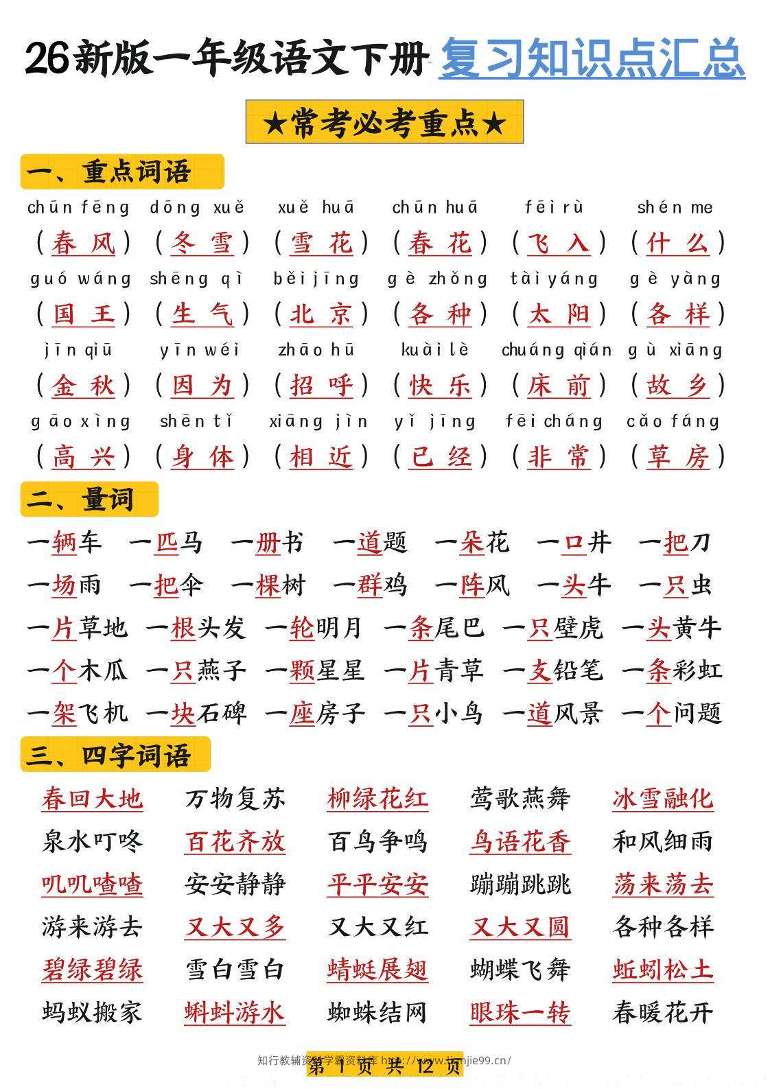 26新版一年级语文下册复习知识点汇总-学霸资料库学科资源下载