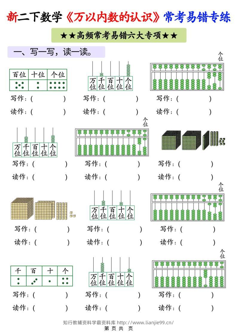26春二年级下数学《万以内数的认识》常考易错专项练习-学霸资料库学科资源下载