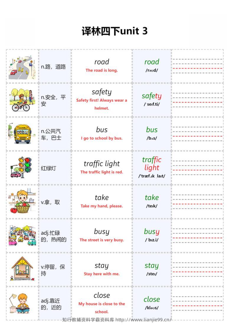 四年级下英语Unit3自然拼读专项《译林版》-学霸资料库学科资源下载