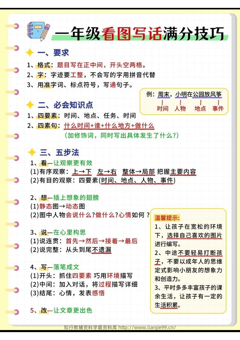 一年级下语文看图写话满分技巧-学霸资料库学科资源下载